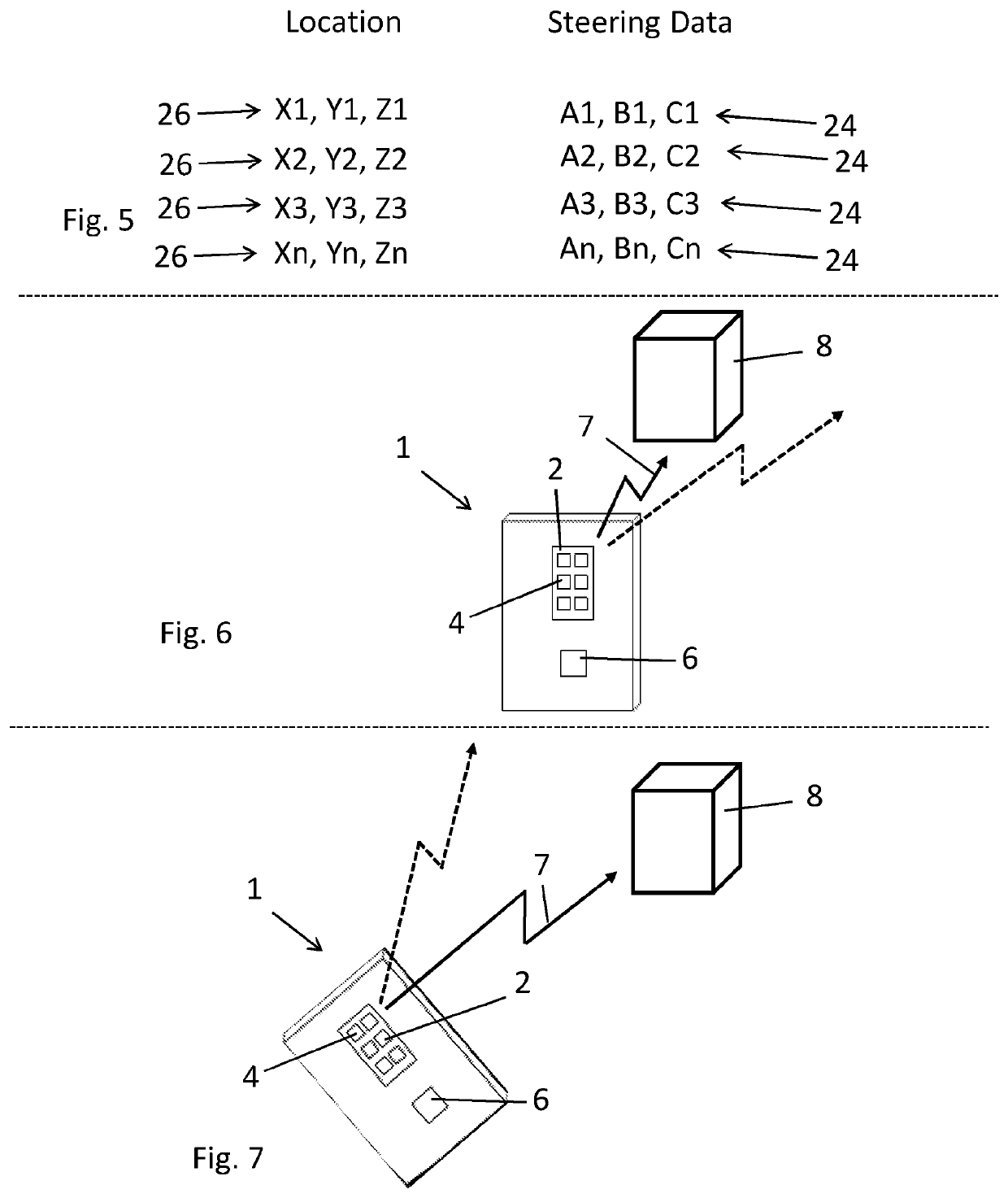 Method and steerable antenna apparatus