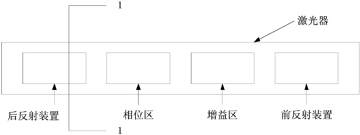 Reflecting device and tunable laser