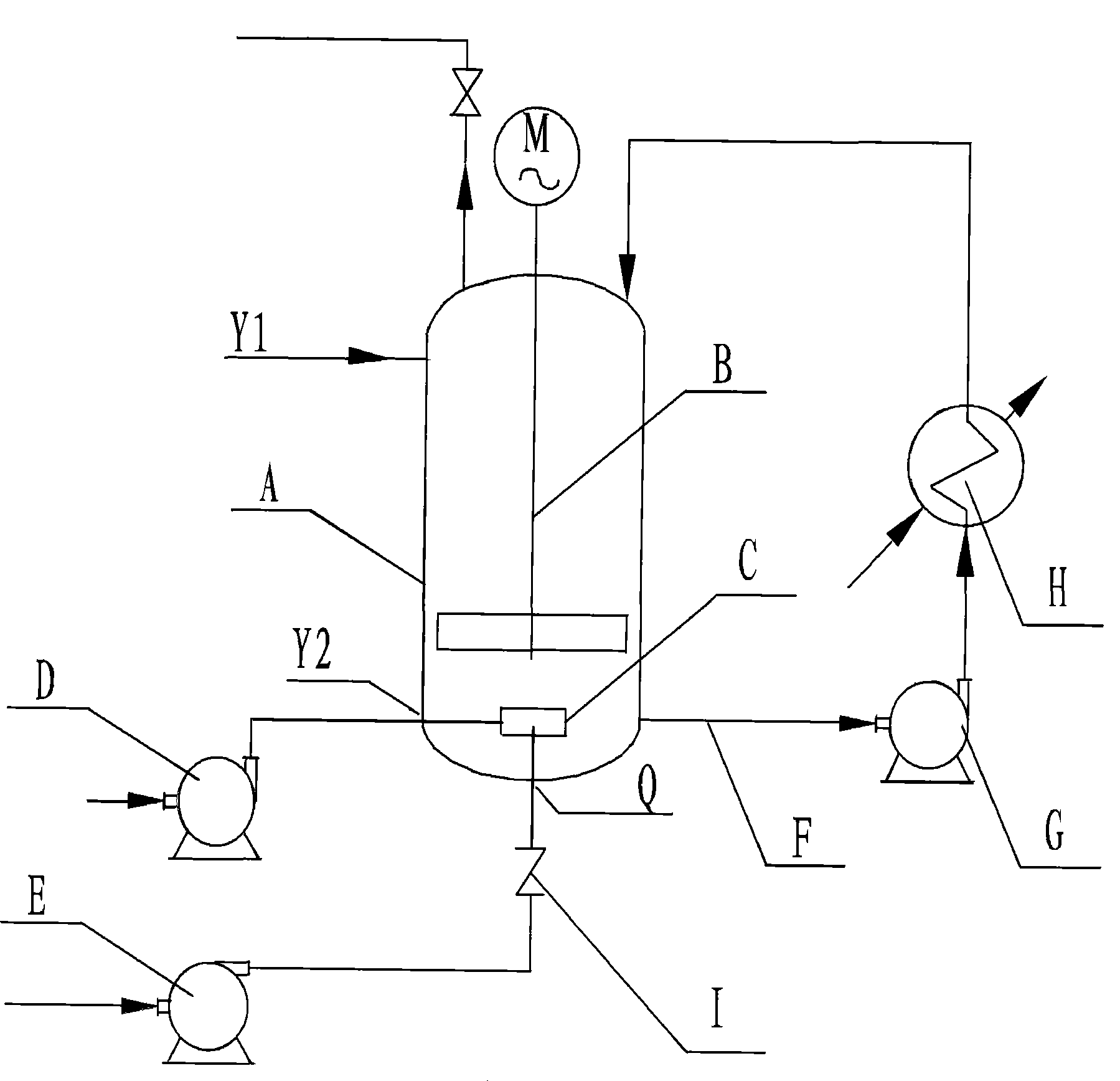 Gas liquid mixed feeding distributor and polyphenylene oxide reaction device using the same
