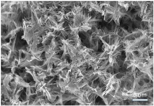 Cathode material of vanadium heptoxide zinc ion battery and preparation method thereof