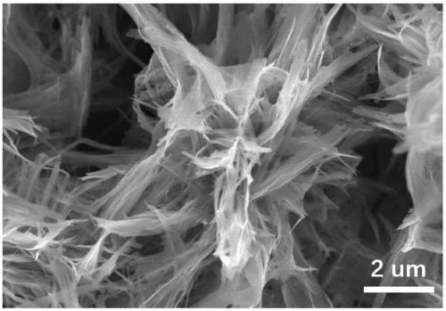 Cathode material of vanadium heptoxide zinc ion battery and preparation method thereof