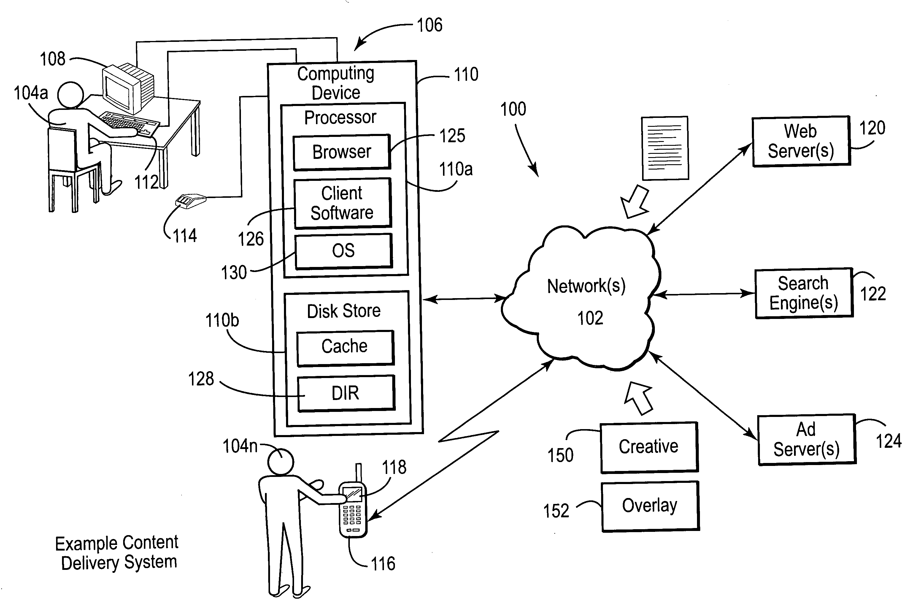 Techniques for remotely delivering shaped display presentations such as advertisements to computing platforms over information communications networks