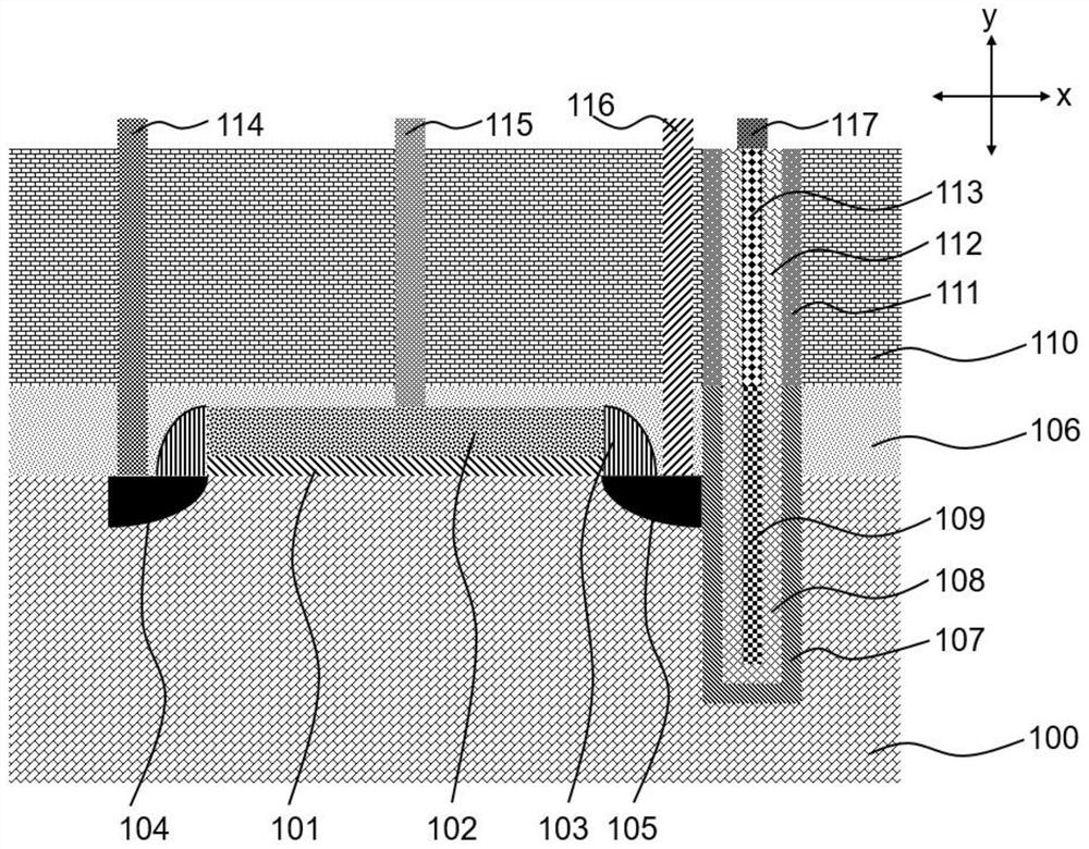 Dynamic random access memory and preparation process thereof