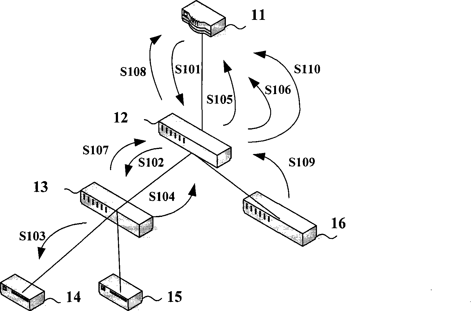 Network topology collecting method for tree shaped network and network equipment