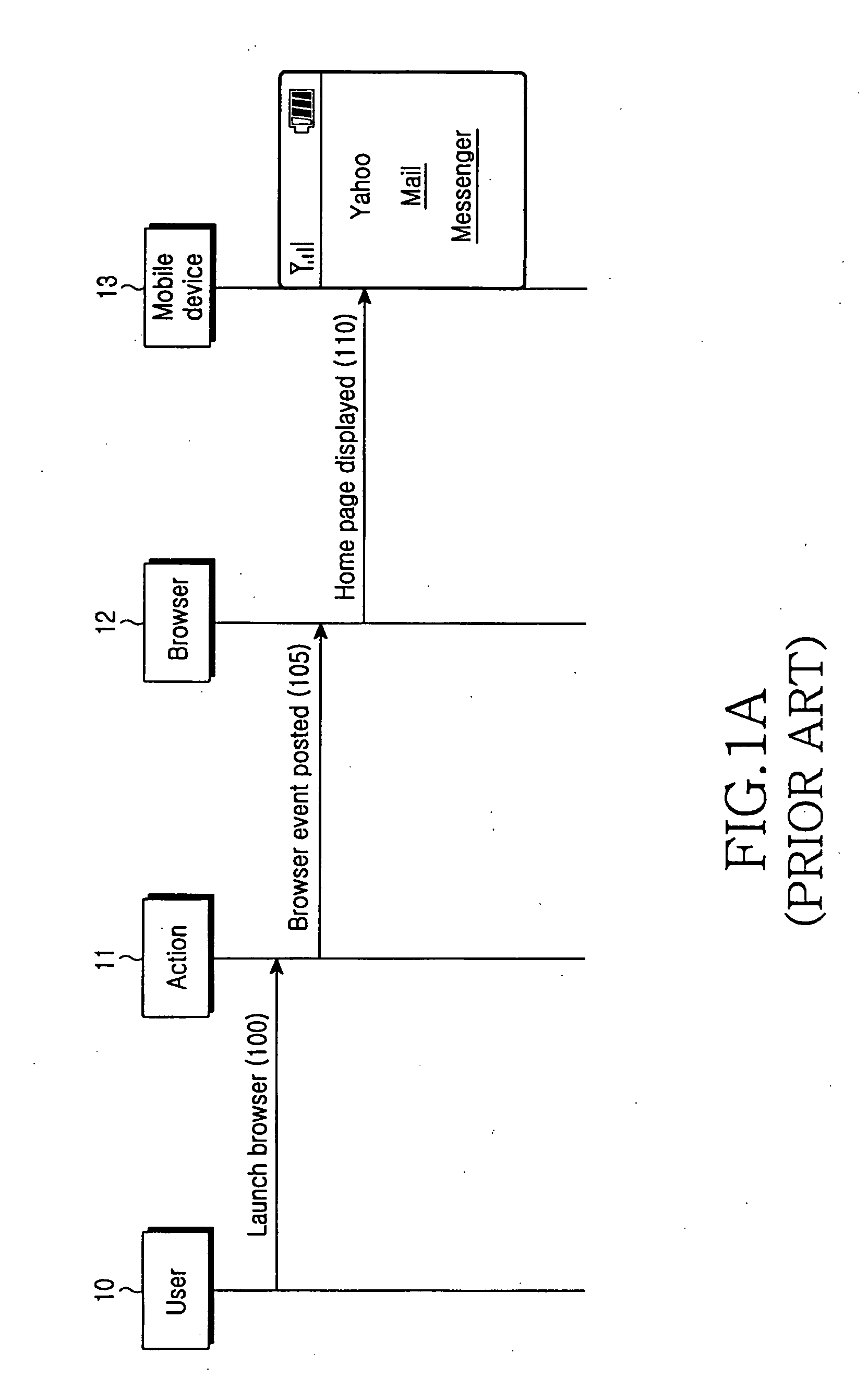 Method and system of browsing using smart browsing  cache