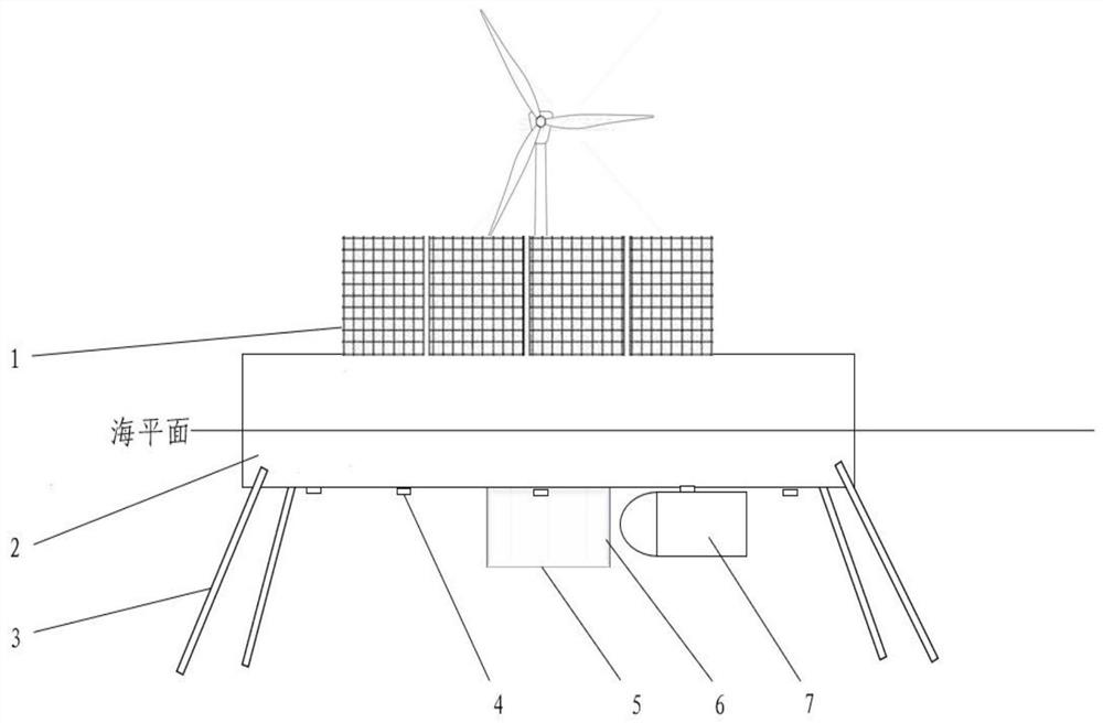 Offshore floating power supply system and method