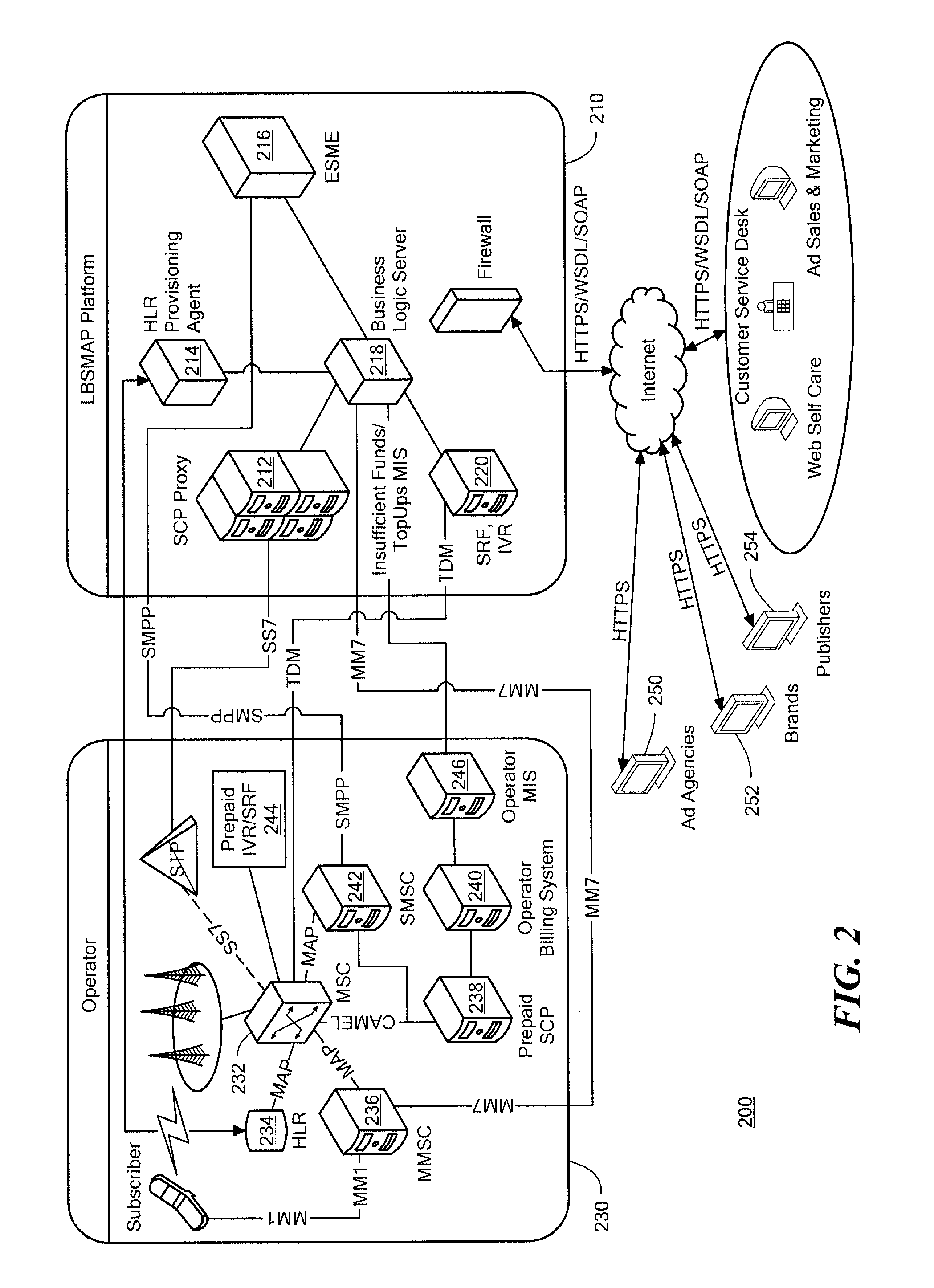 Method and apparatus for rule triggered mobile advertising