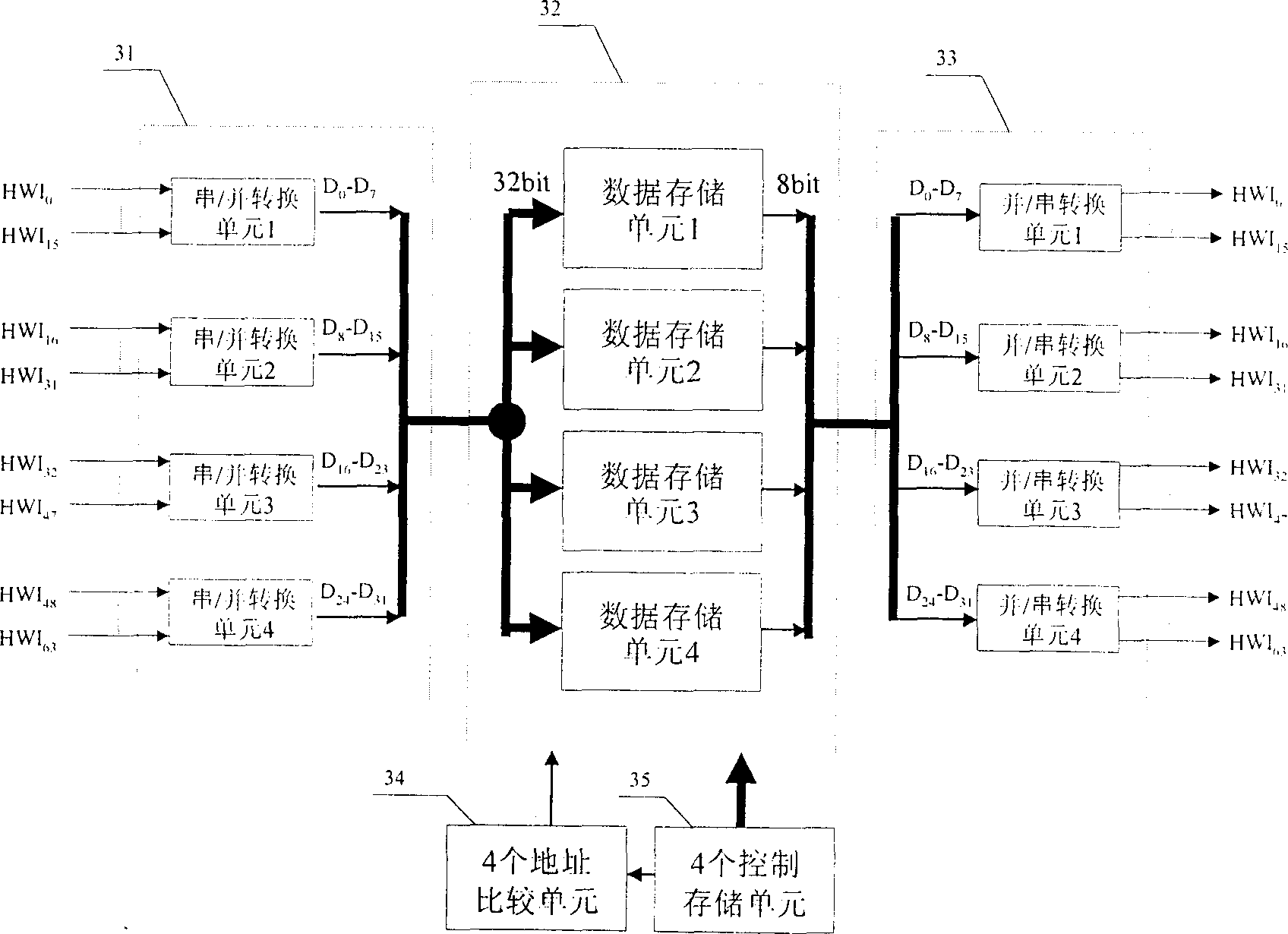 Single chip large capacity digital time division switching network