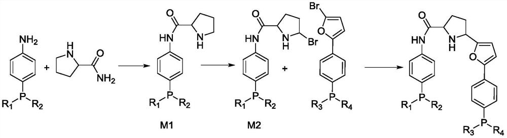 Bidentate phosphine ligand, hydroformylation catalyst and method for preparing linear dihydric alcohol from unsaturated fatty acid