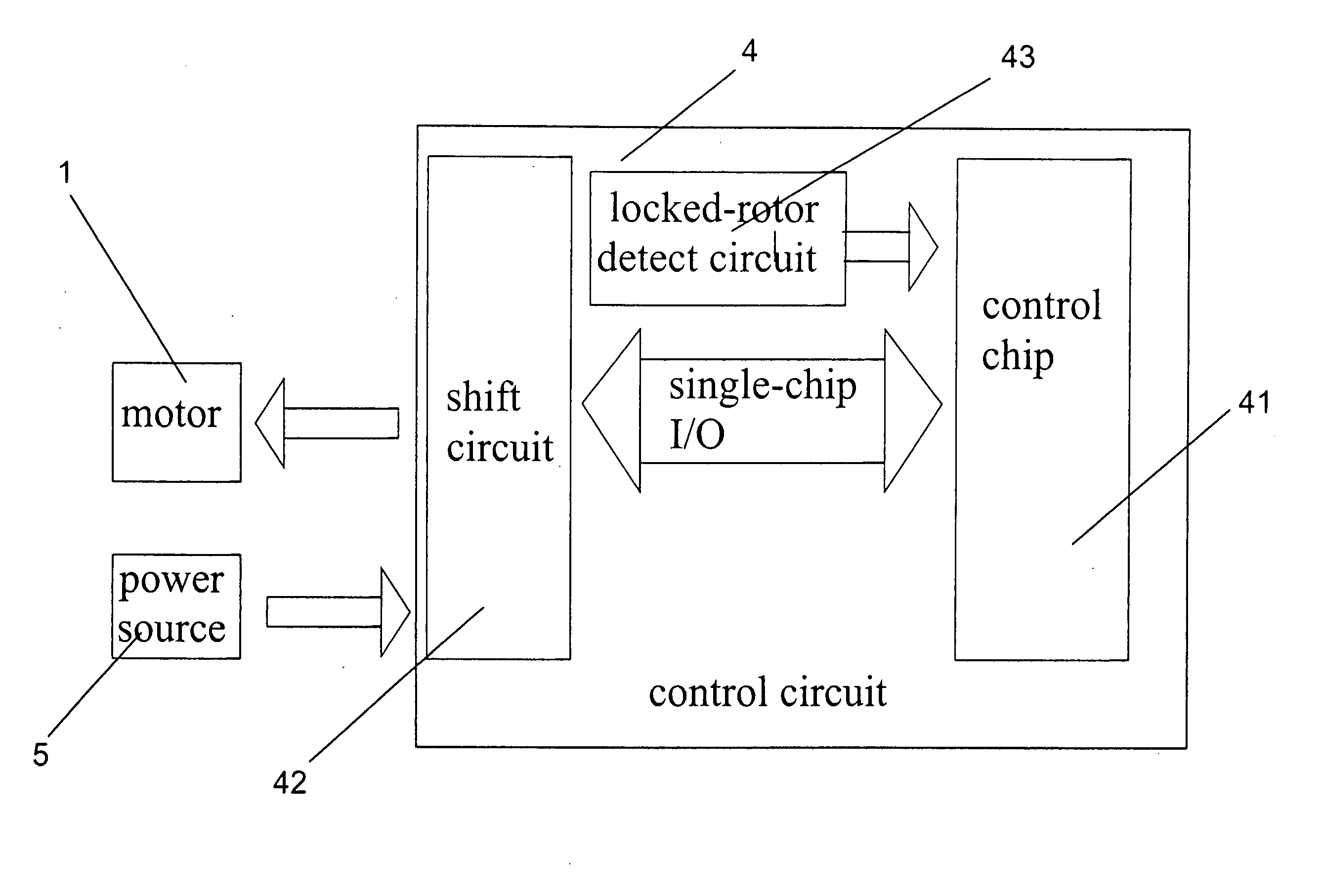Intelligent shift paper shredding mechanism and method of automatic shift of the same