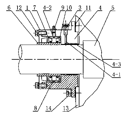 Novel sealing mechanism for shaft end of mixing machine