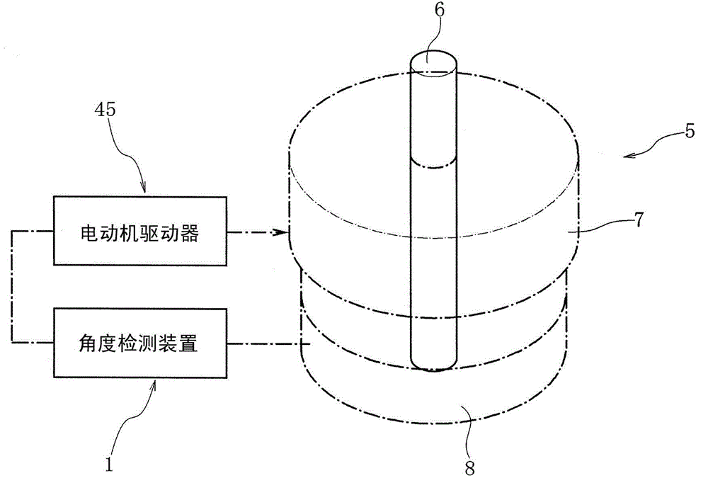 Motor controller