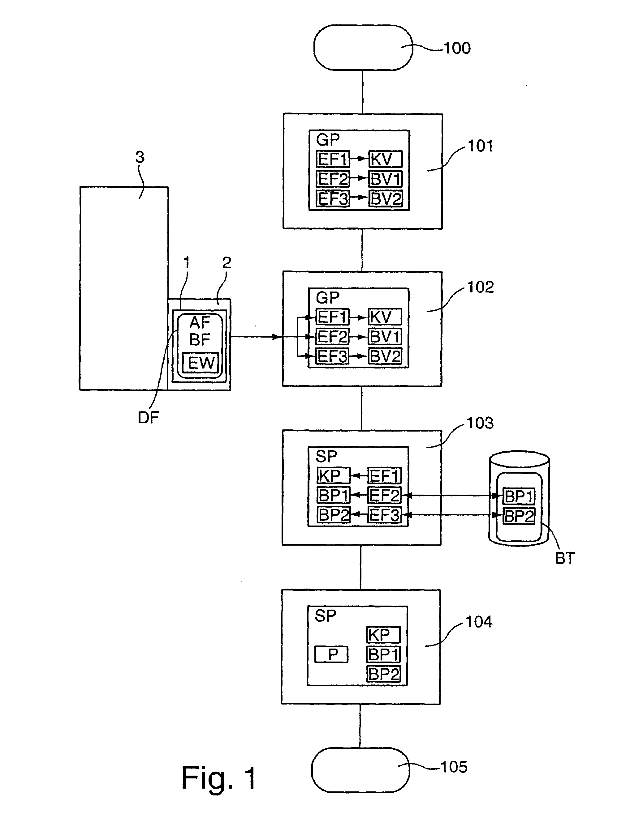 Method for creating numerical control programs