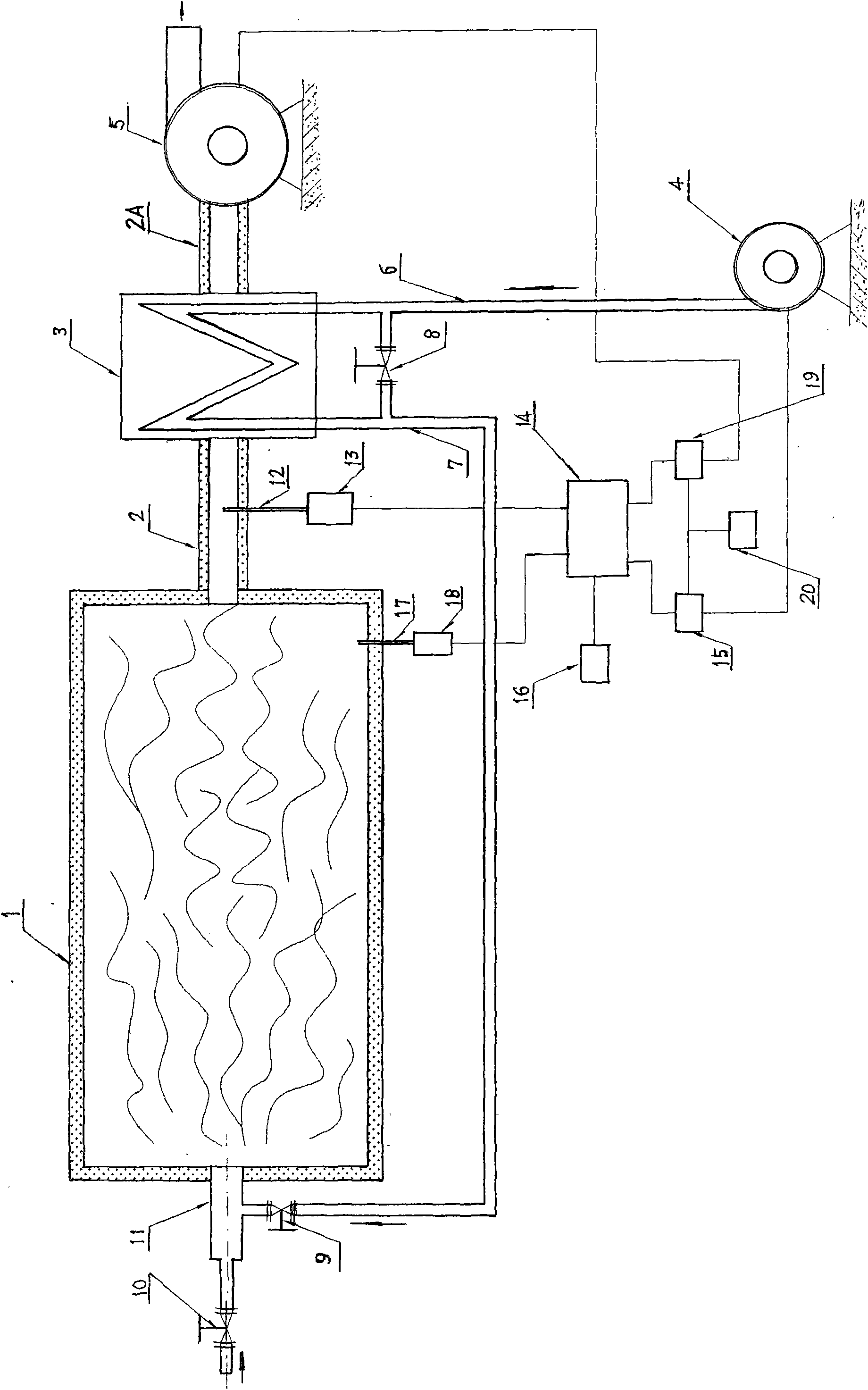 Optimized air-distribution control system for industrial furnace