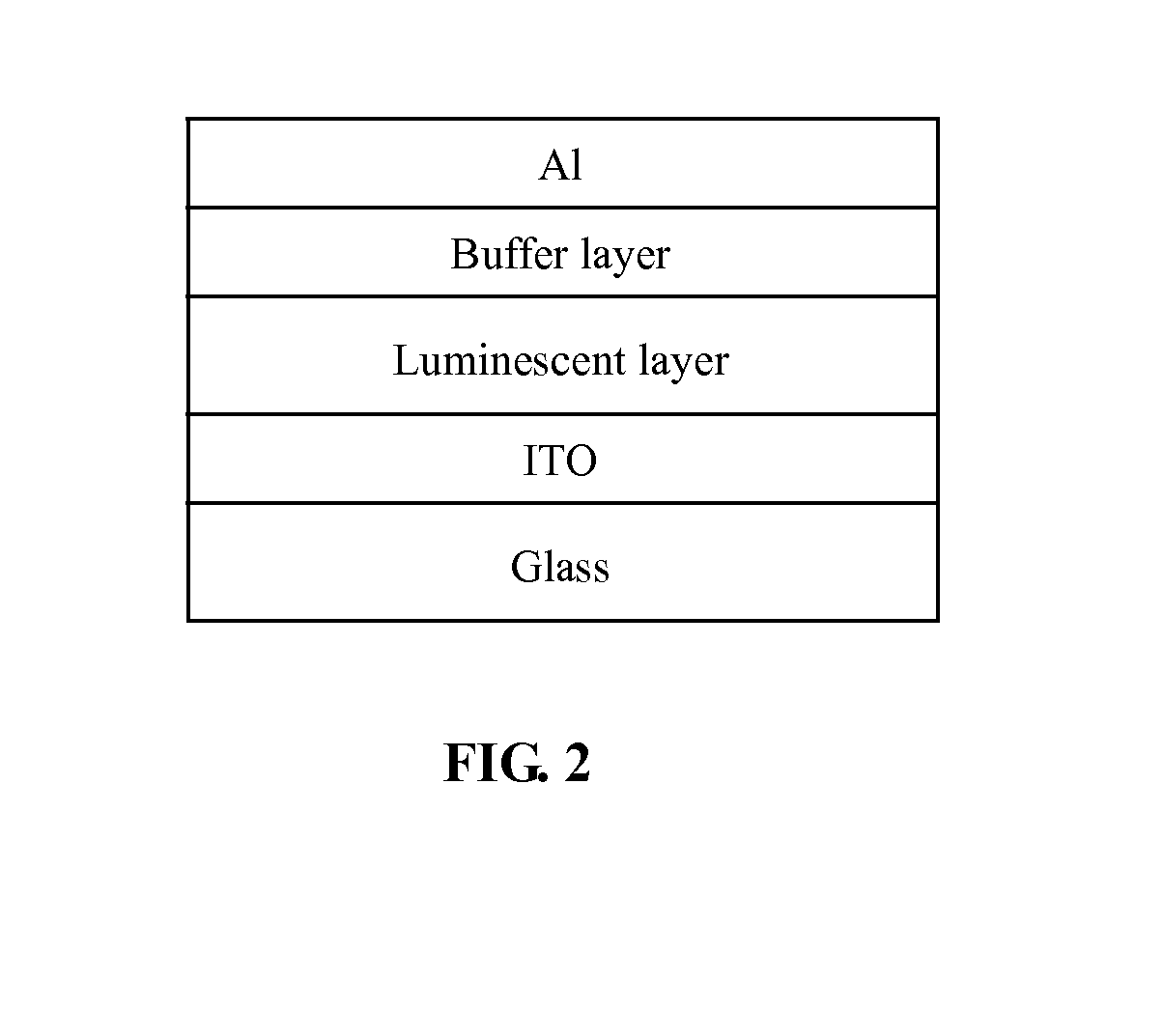 Polymer containing units of fluorene, anthracene and benzothiadiazole, preparation method thereof and application thereof