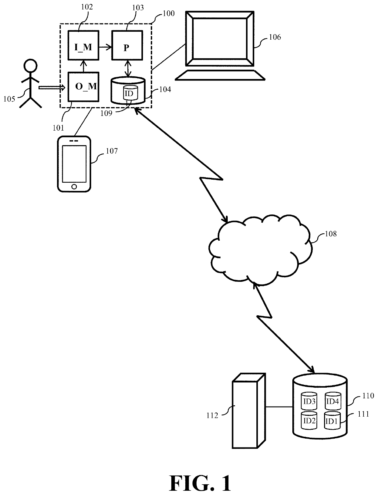 Language learning system adapted to personalize language learning to individual users