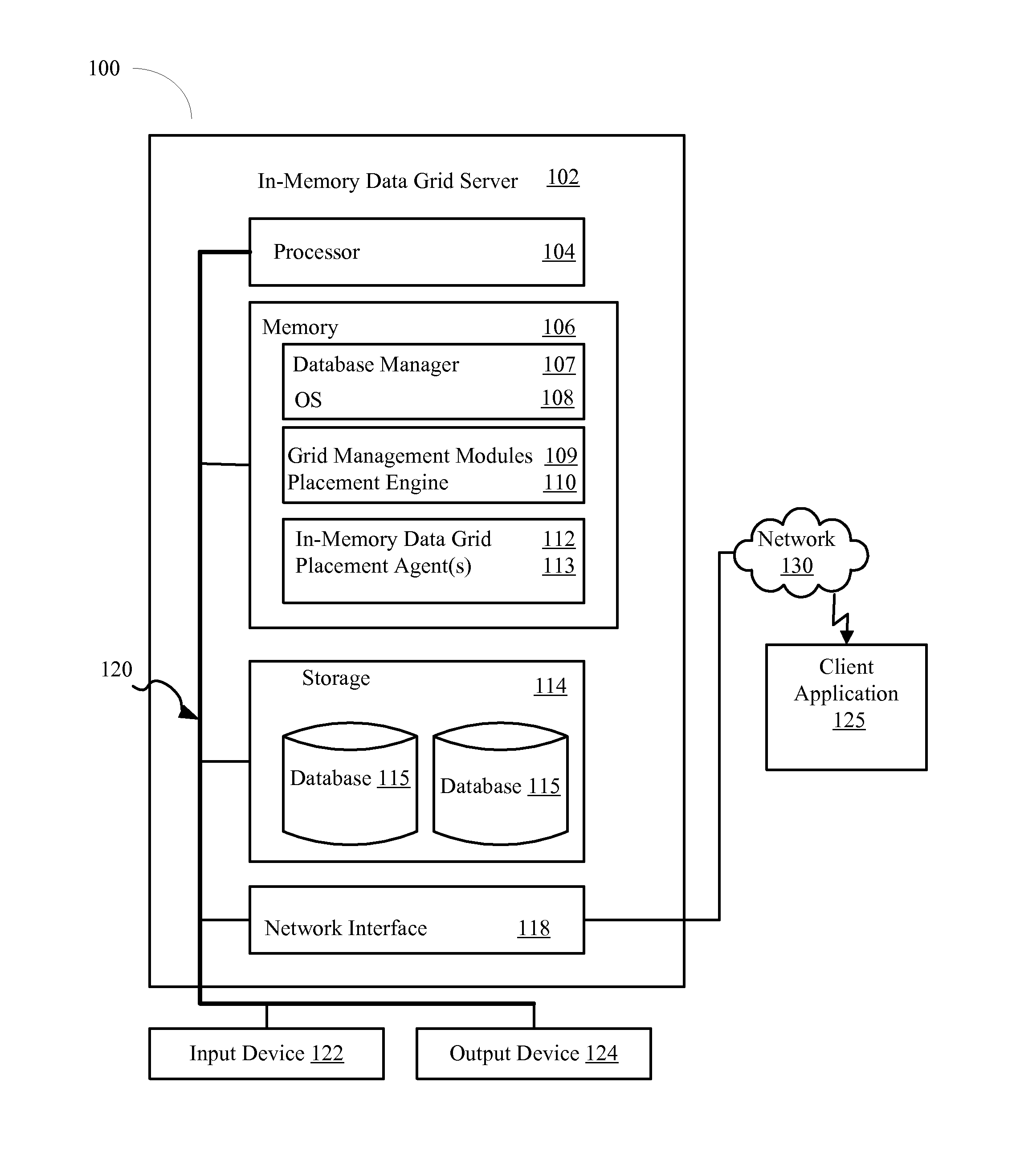 Autonomic data partition placement in an in-memory data grid