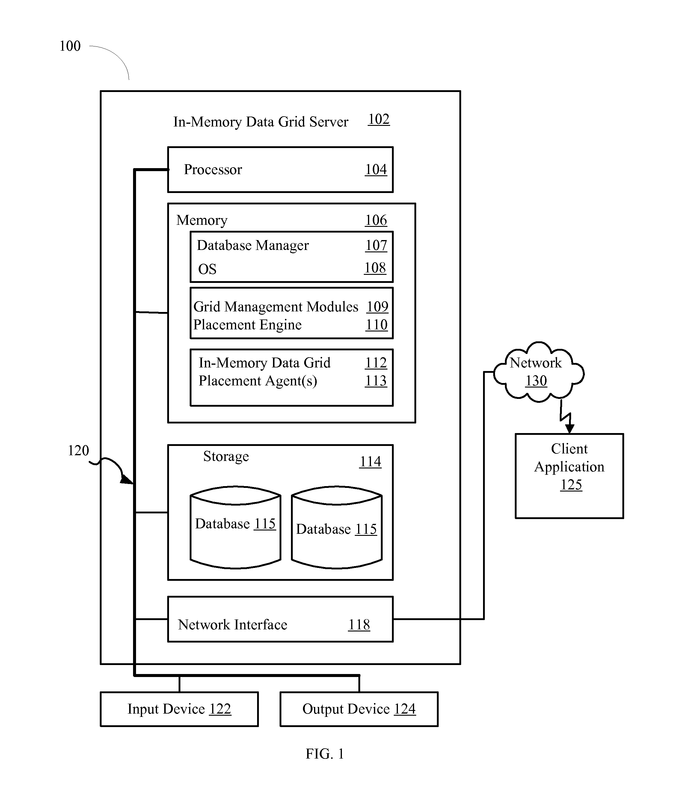 Autonomic data partition placement in an in-memory data grid