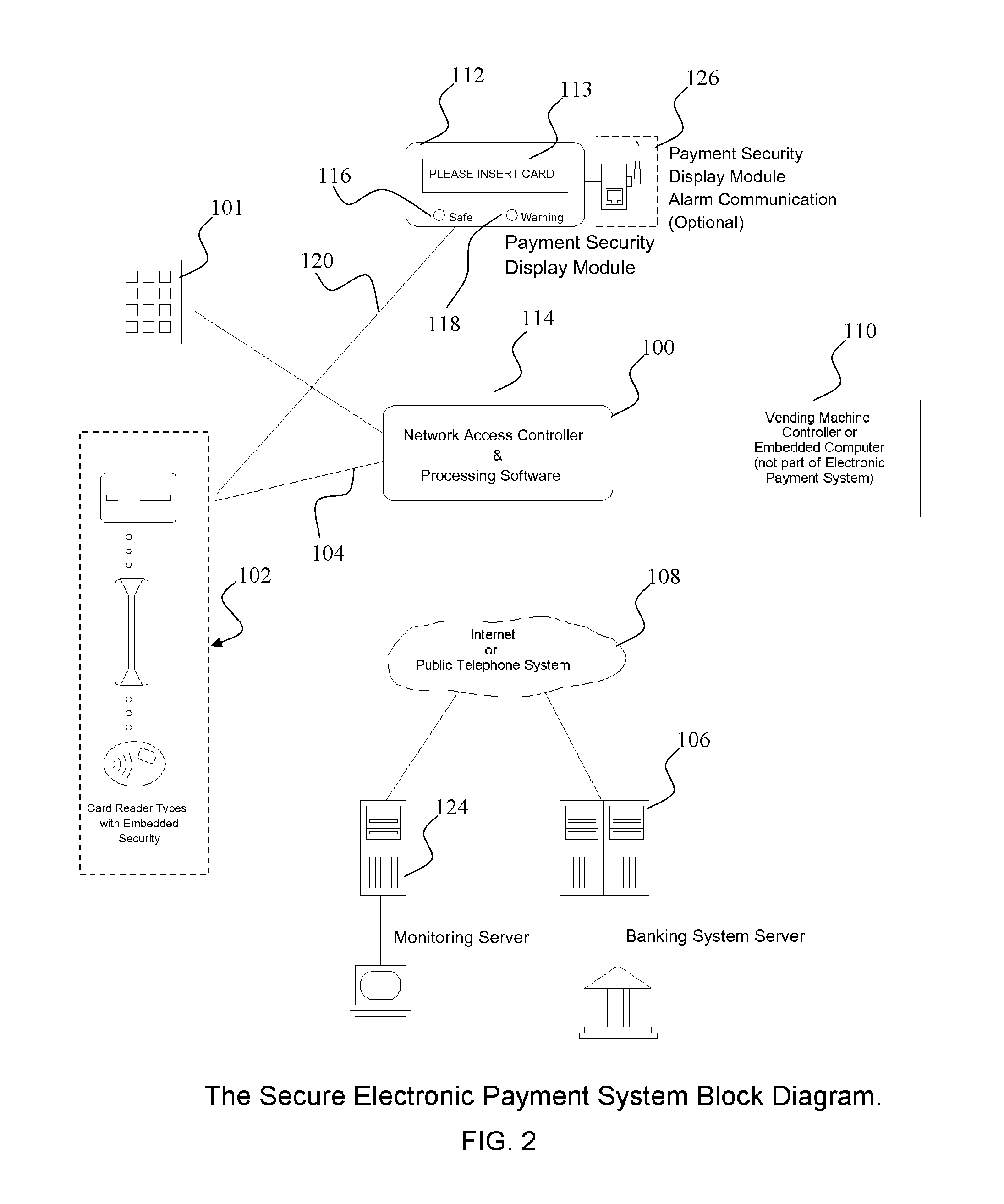 Secure electronic cash-less payment systems and methods