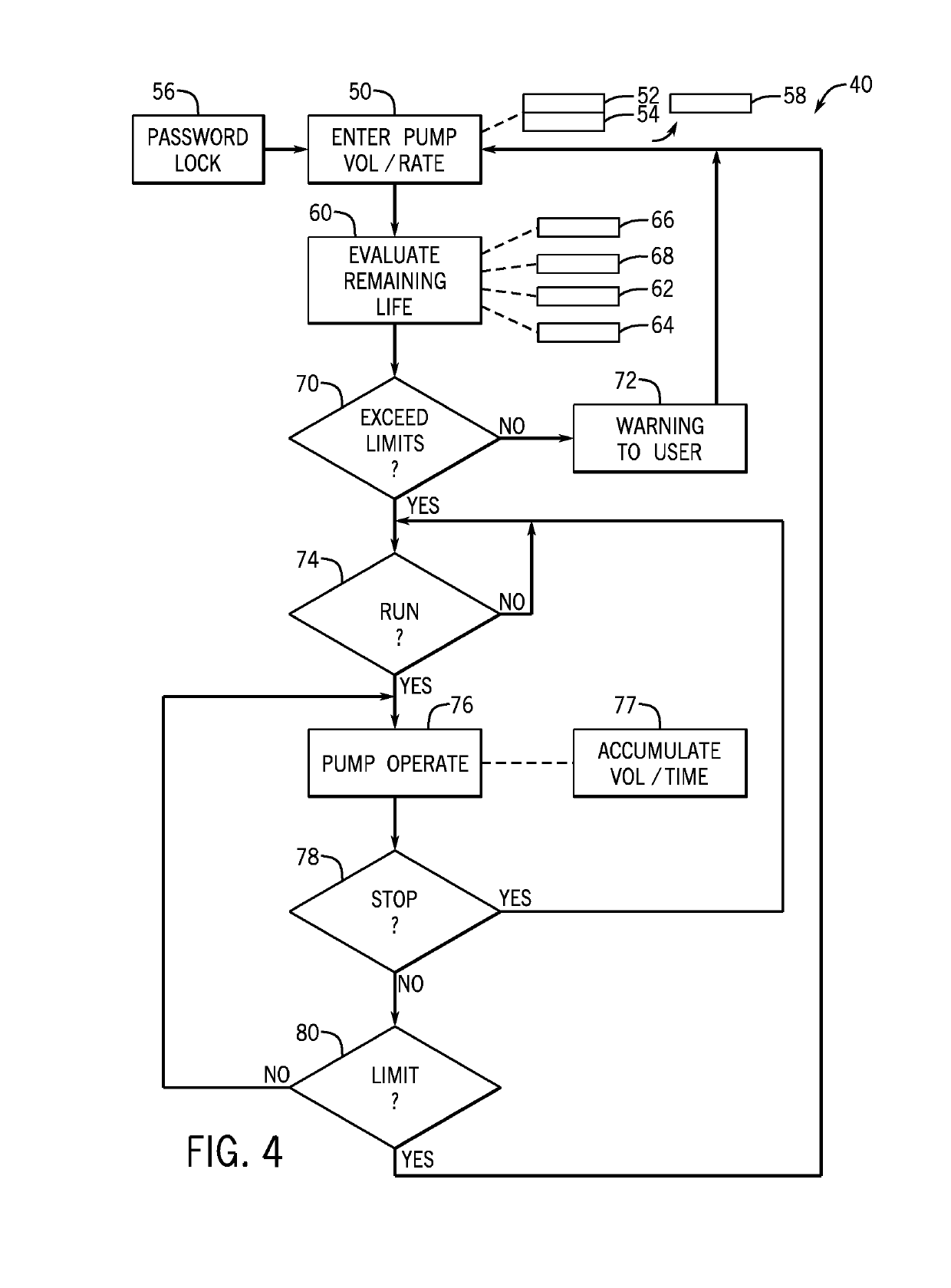 Low-Cost Ambulatory Medical Pump