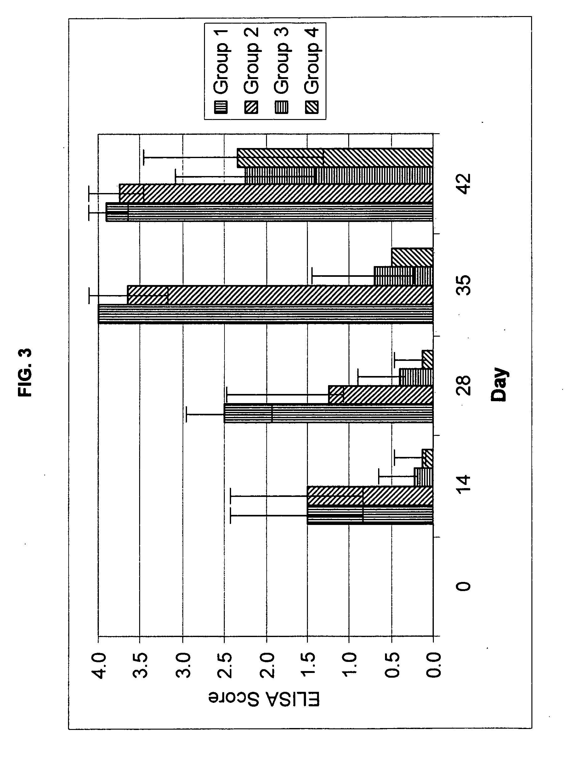 Mycoplasma bovis vaccine and methods of use thereof