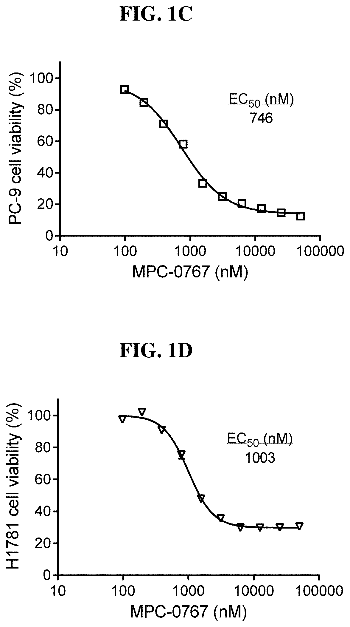 Therapeutic methods relating to hsp90 inhibitors