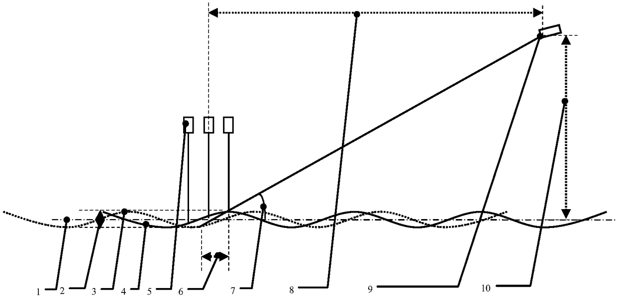 Hot rolling flattening unit laser plate shape monitoring method and system