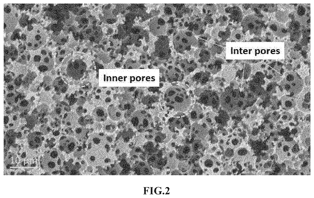 Method for producing porous microstructure