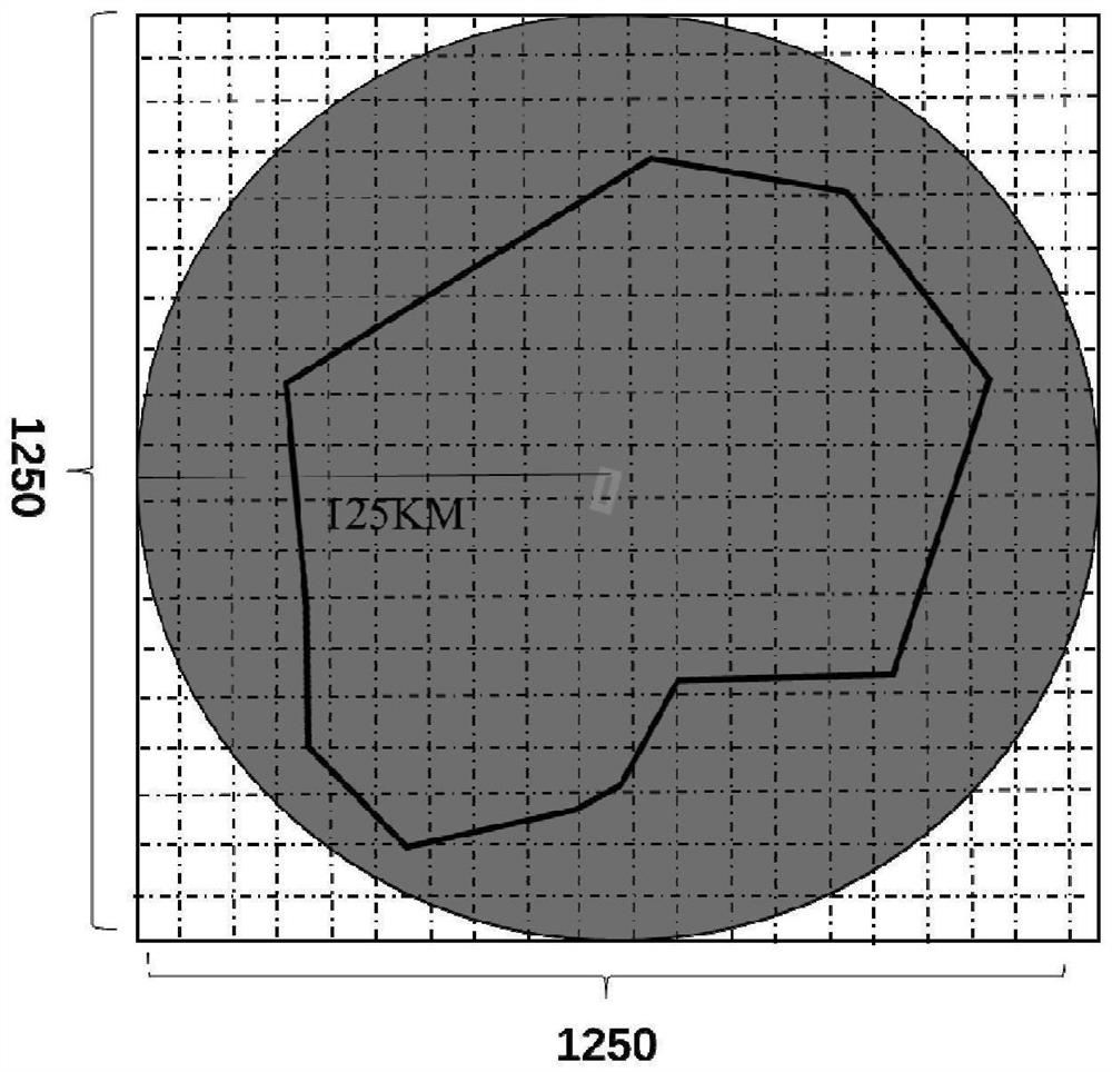 Intelligent identification system of time series meteorological scene in terminal area