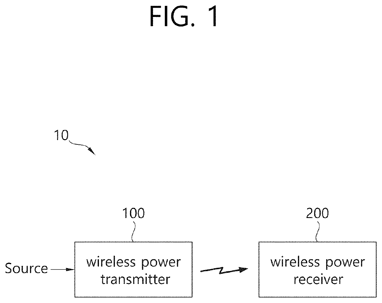 Device and method for controlling transmission of power in wireless power transmitting system