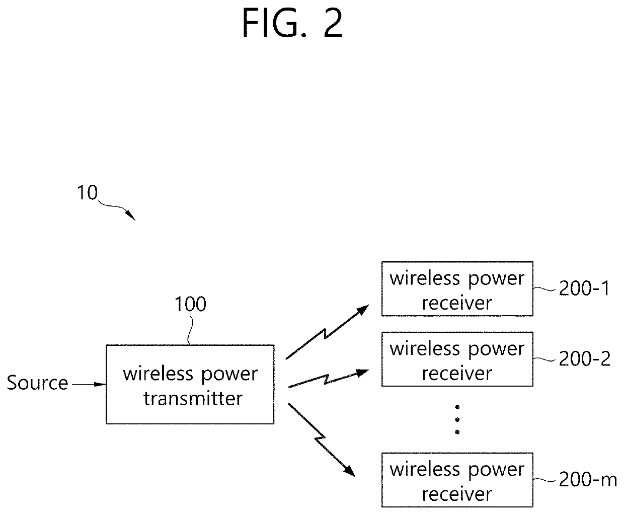 Device and method for controlling transmission of power in wireless power transmitting system