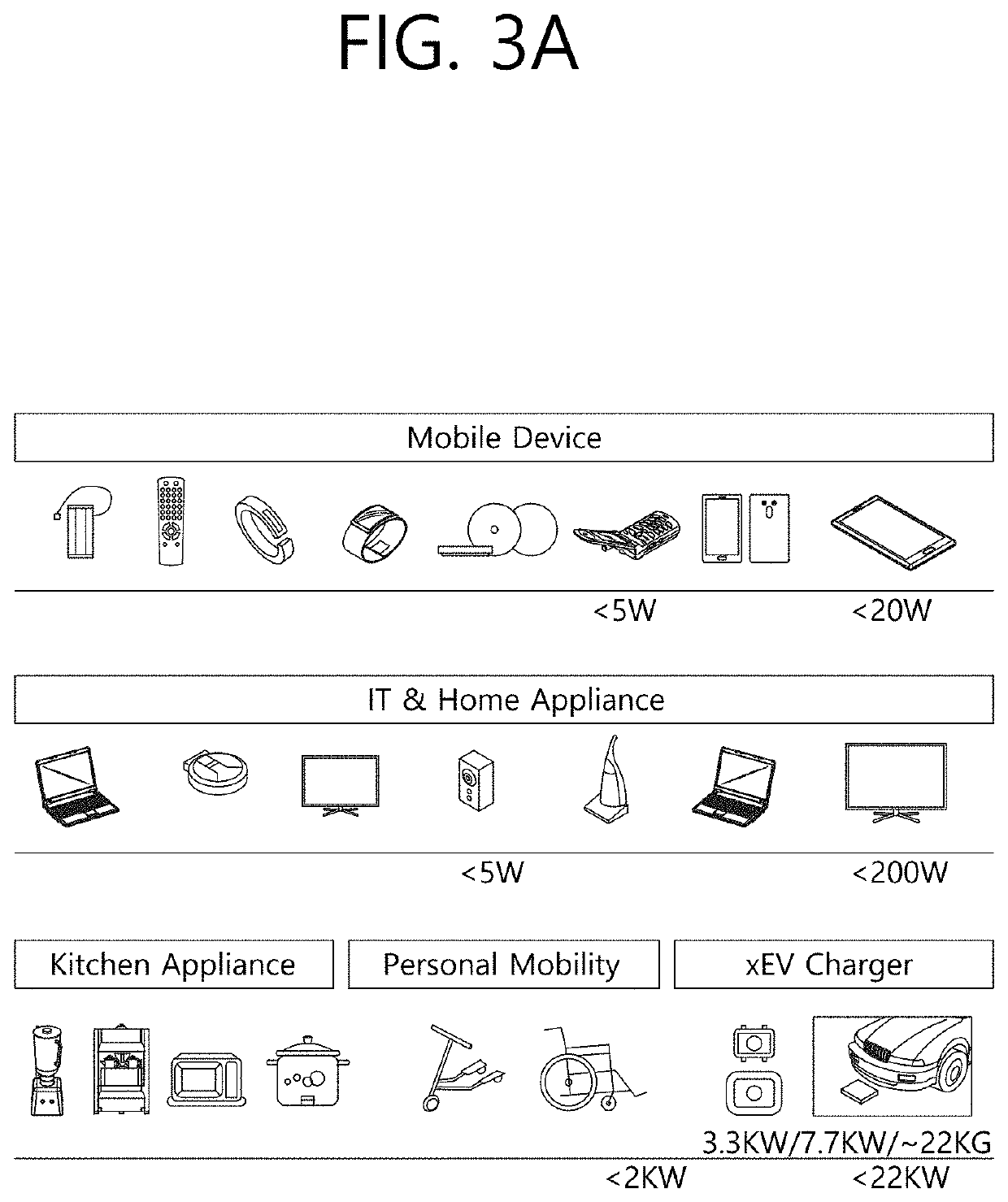 Device and method for controlling transmission of power in wireless power transmitting system