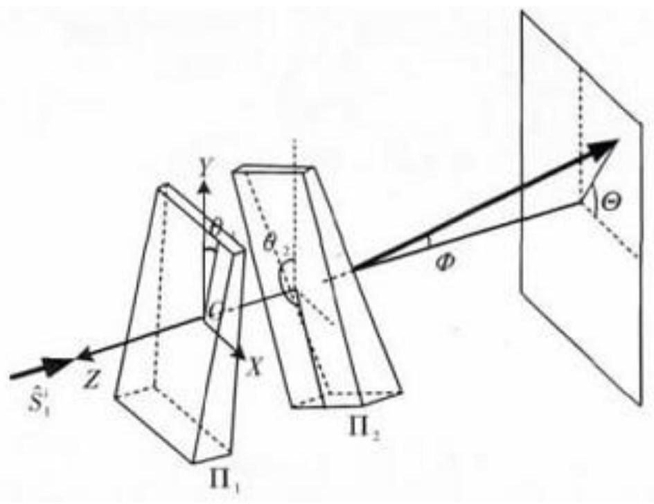 Large-view-field light and small laser communication optical transceiver suitable for light platform