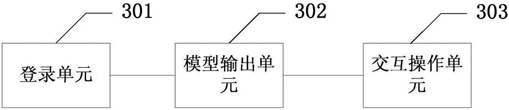 Equipment simulation-based learning method, device and system