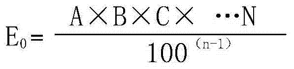 Pesticide composition containing halosulfuron-methyl, aminopyralid and nicosulfuron