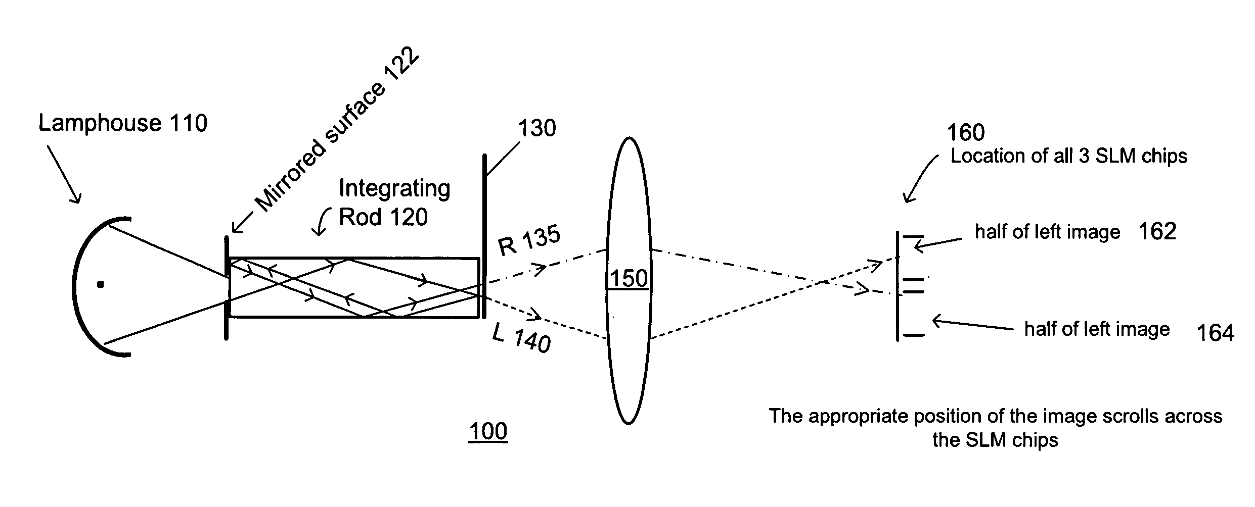 Method and apparatus for light recapture and sequential channel illumination