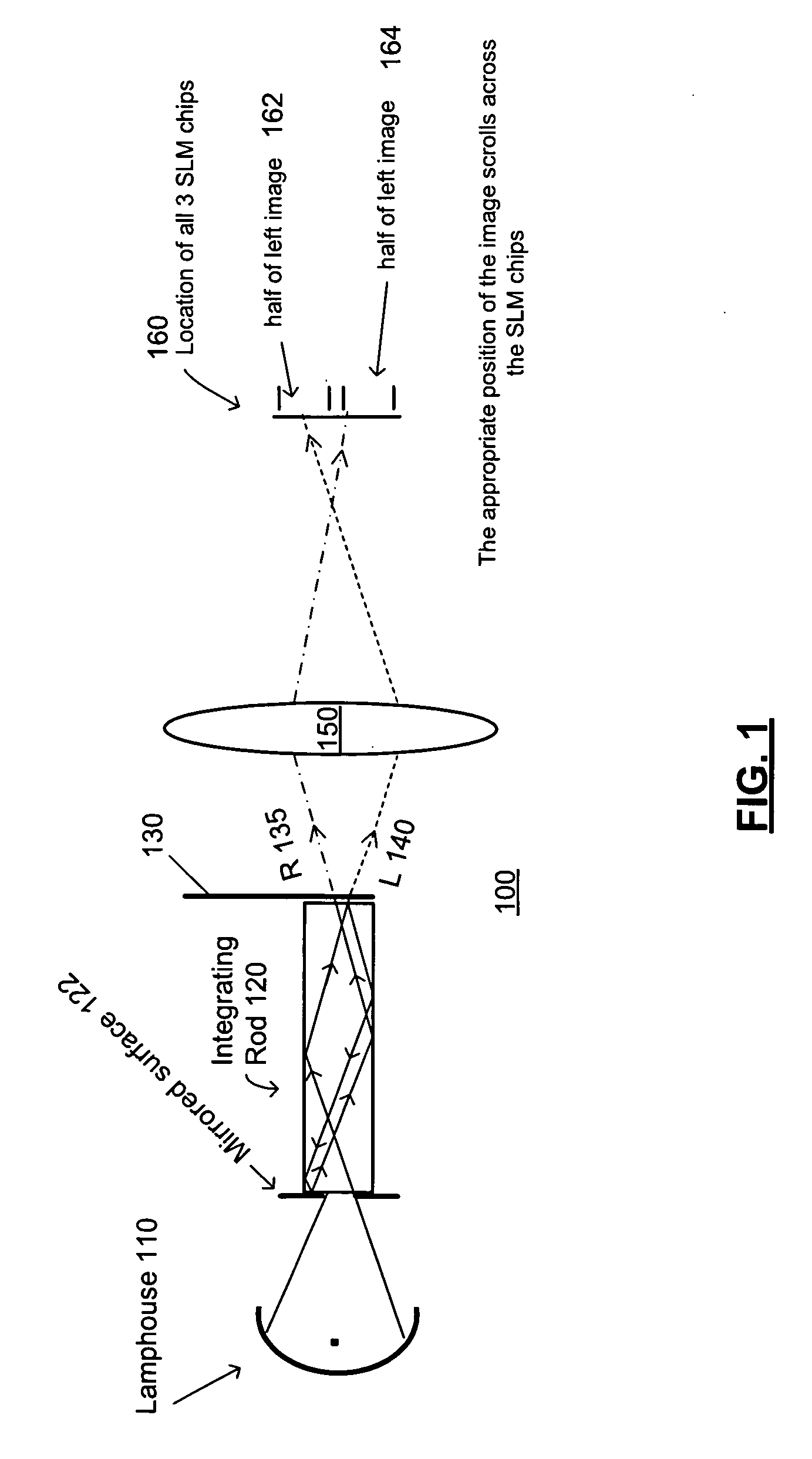Method and apparatus for light recapture and sequential channel illumination