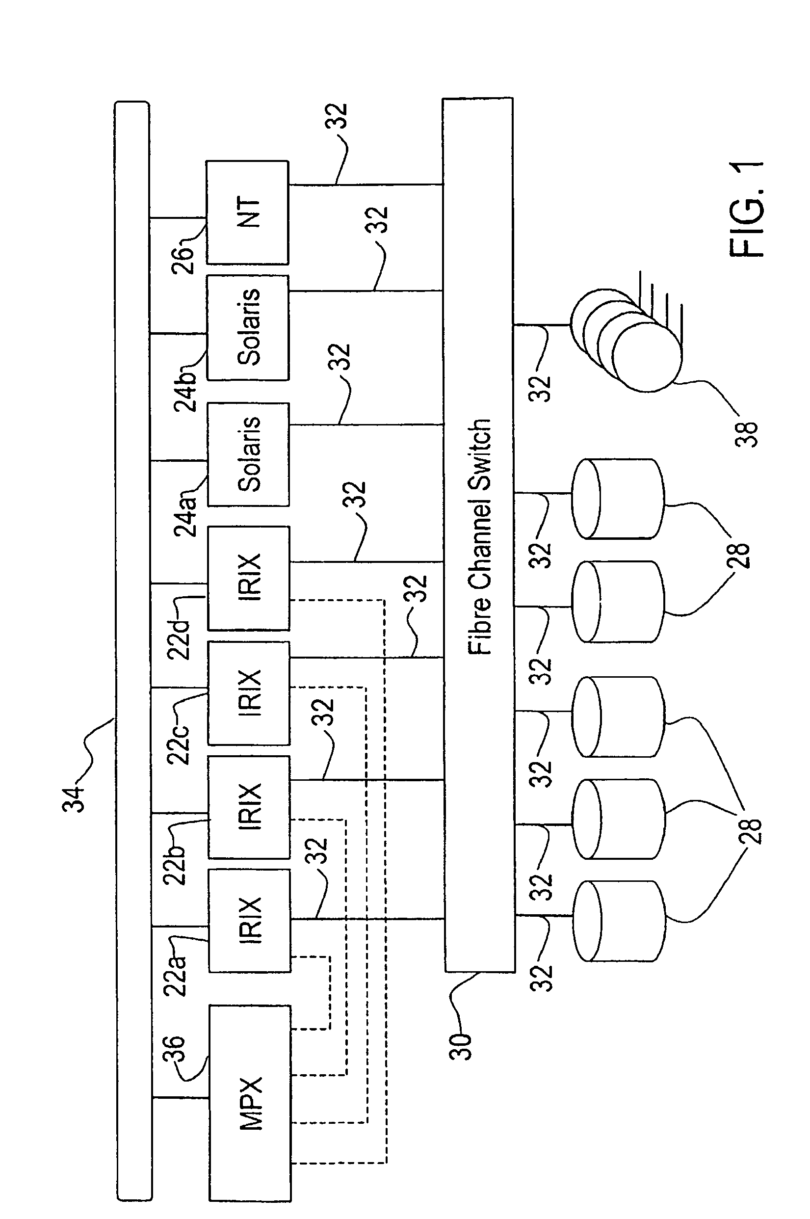 Method for empirically determining a qualified bandwidth of file storage for a shared filed system