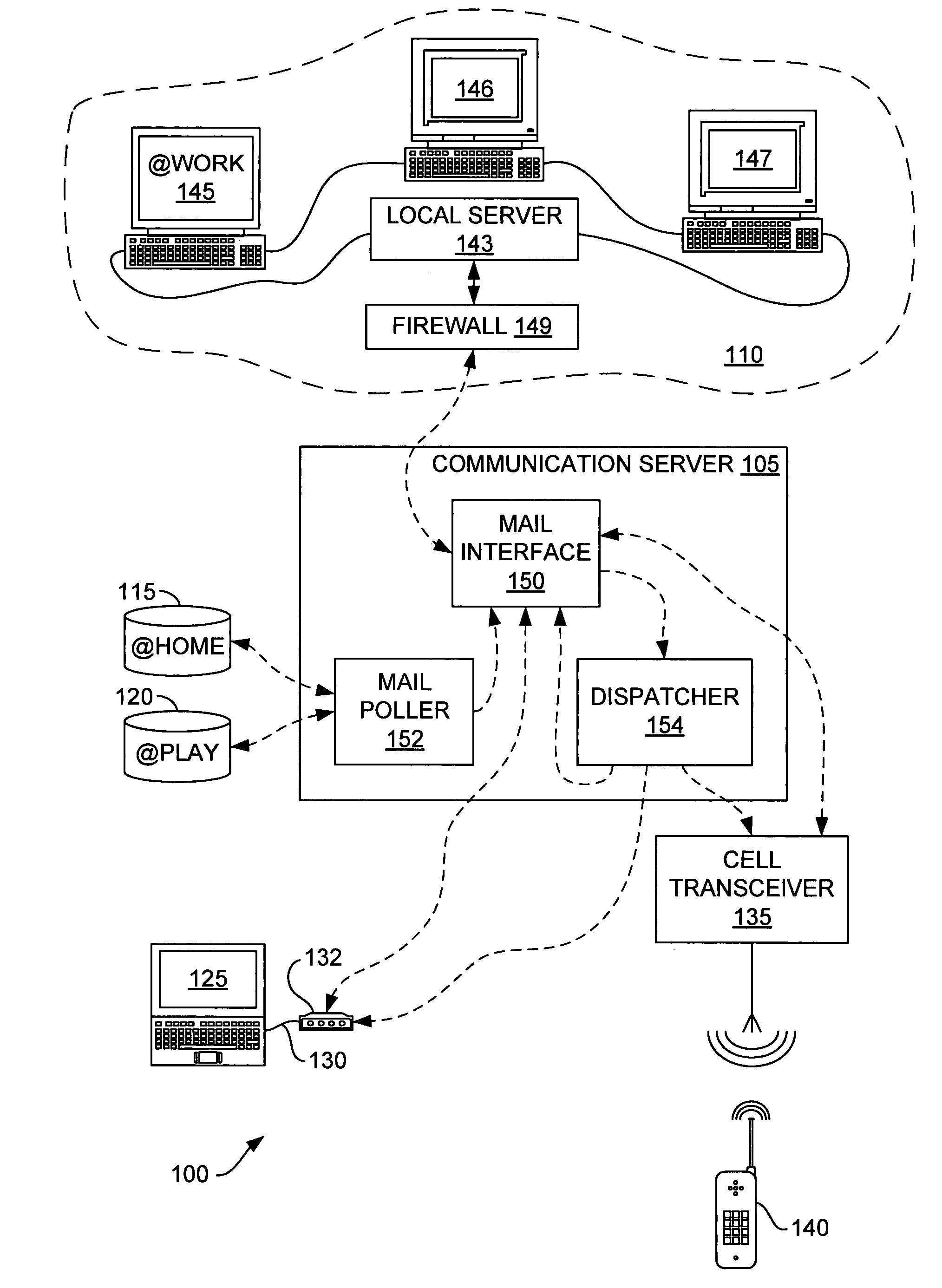 Methods and systems for filtering, sorting, and dispatching messages to wired and wireless devices