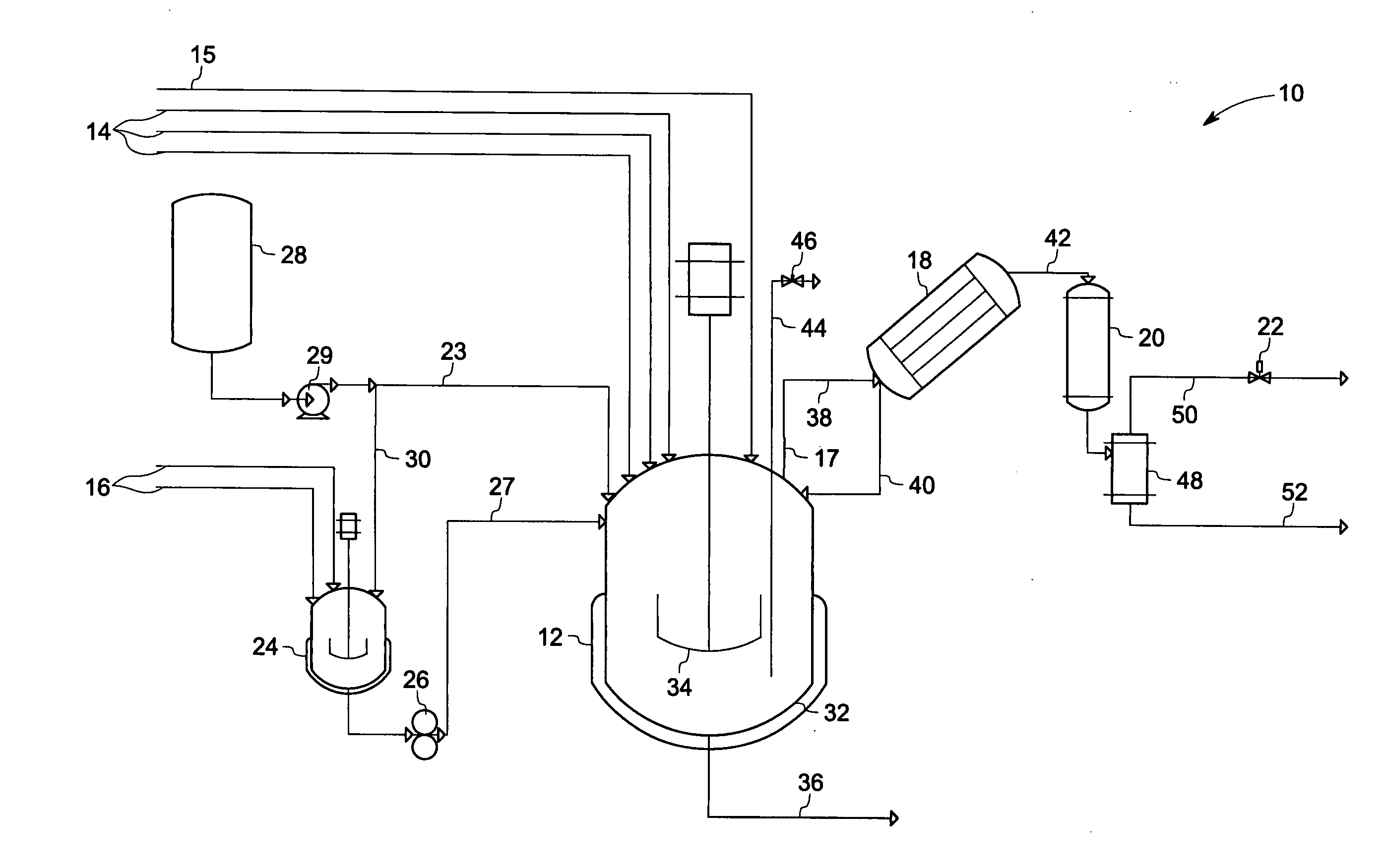 Method of making bisimides