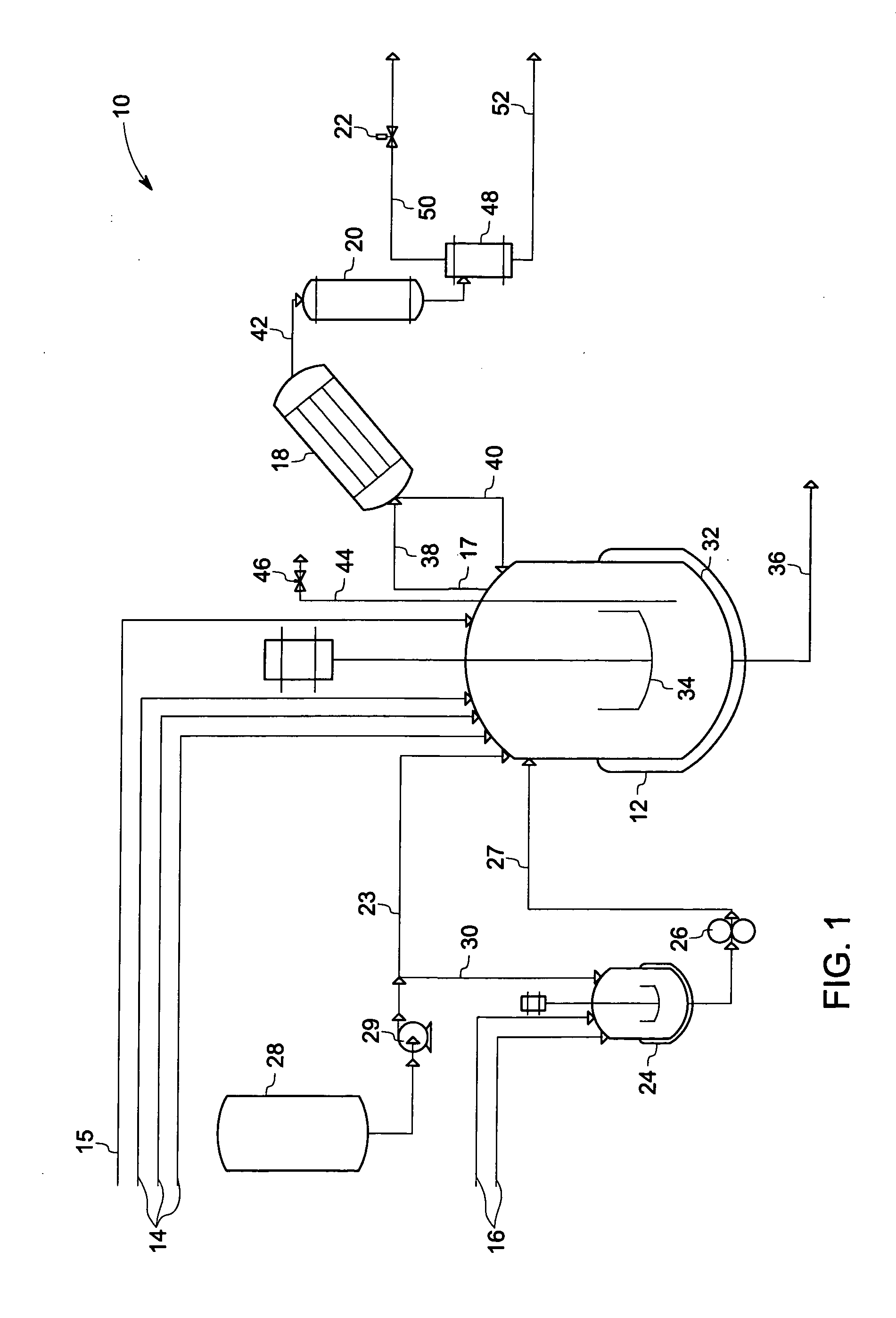 Method of making bisimides