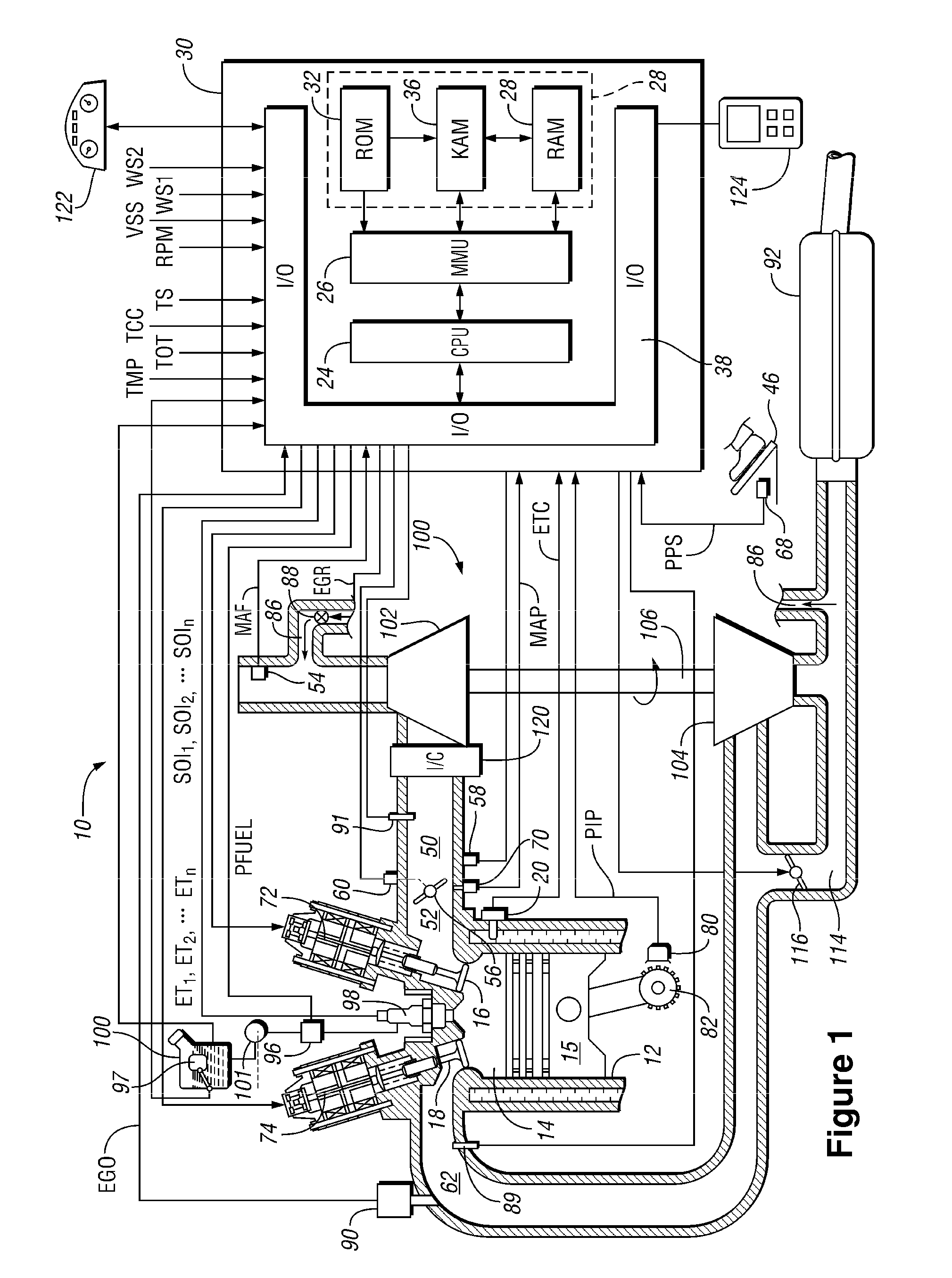 Compensation for oxygenated fuels in a diesel engine