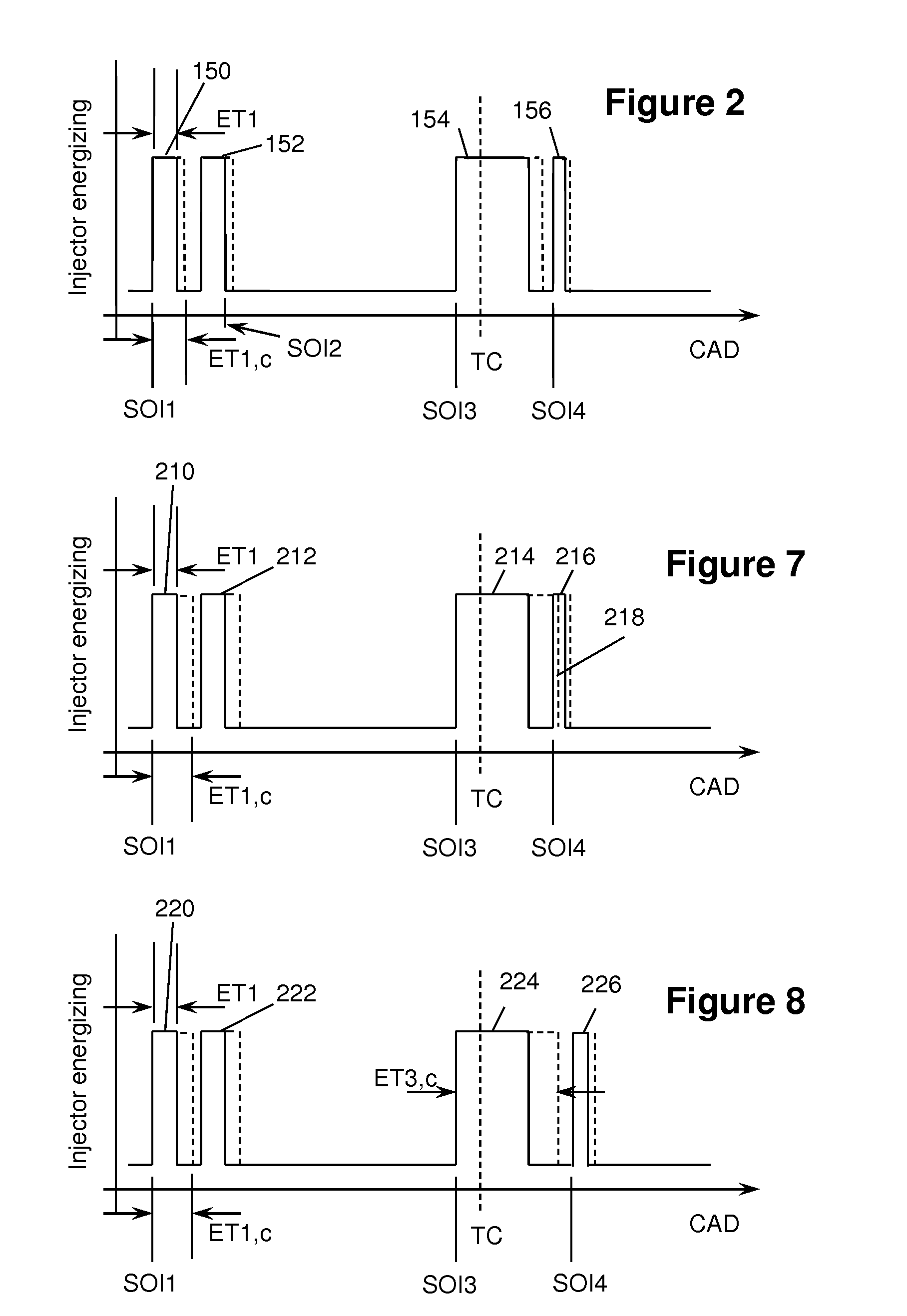 Compensation for oxygenated fuels in a diesel engine