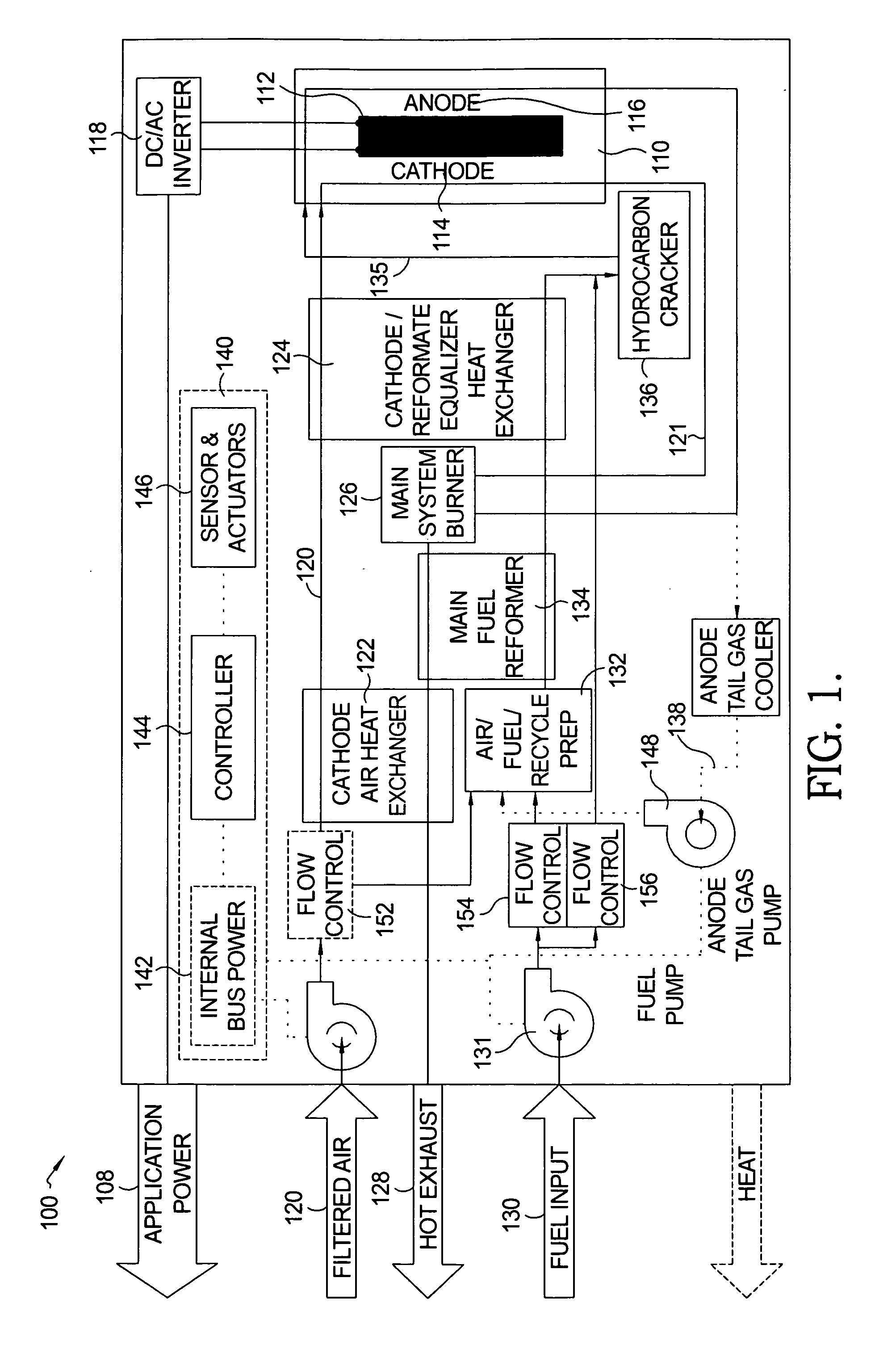 Method and apparatus for anode oxidation prevention and cooling of a solid-oxide fuel cell stack