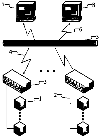 Power Plant Intelligent Lighting Control System