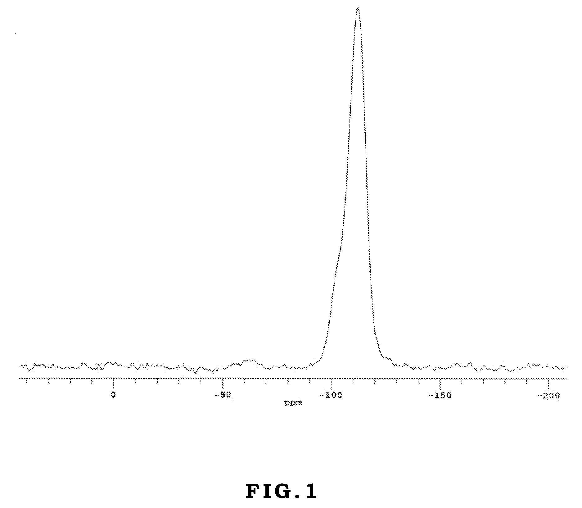 Method for fabricating aerogels and their application in biocomposites