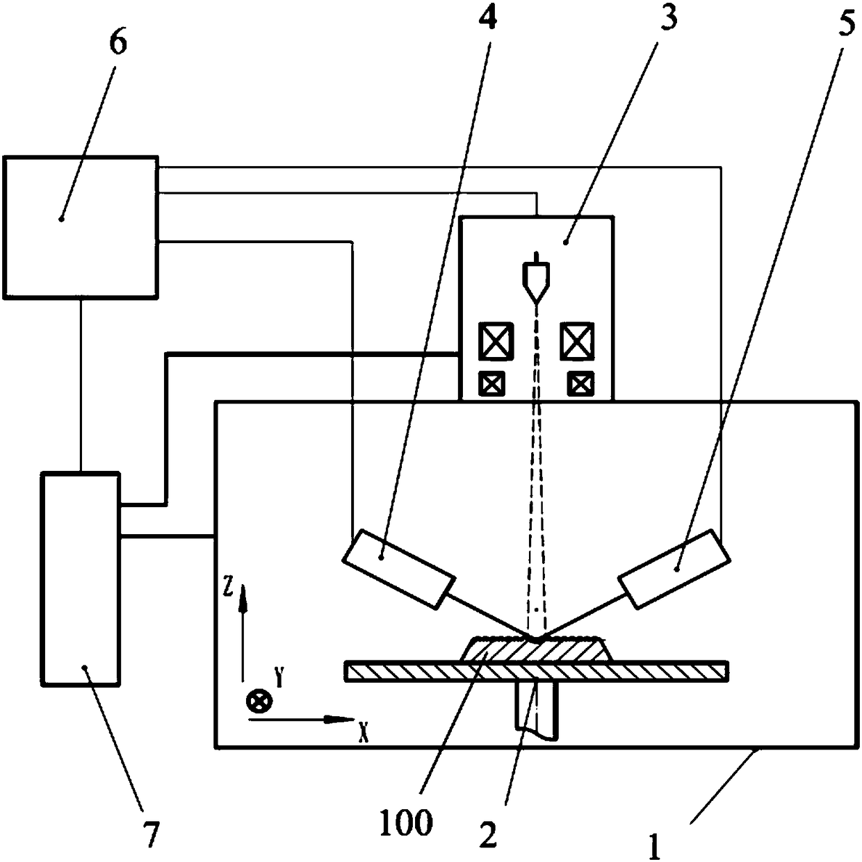 A near-net additive manufacturing method for electron beam fuses