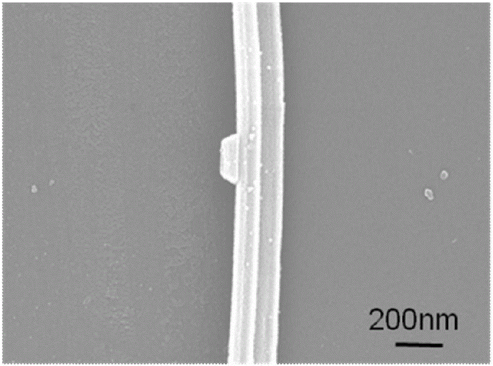One-dimensional ZnS (zinc sulfide)/CdS-C nanocomposite material and preparation method thereof