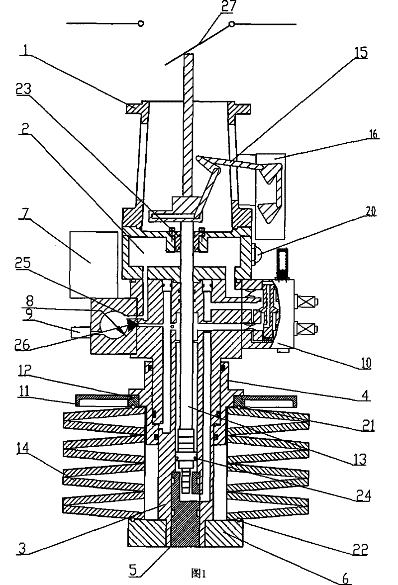 Electromagnetic hydraulic valve type spring hydraulic operating mechanism having self-defense capability