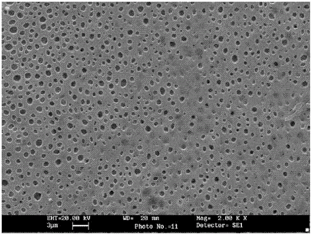 Preparation method of epoxy resin-based polymer dispersion liquid crystal film material